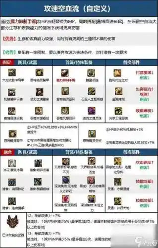 黑暗武士短剑装备选择,黑暗武士用光剑怎么样插图 黑暗武士短剑装备选择,黑暗武士用光剑怎么样插图