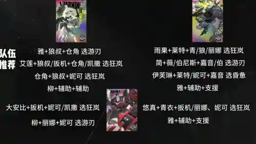 强袭战士阵容装备搭配攻略,强袭技能介绍插图 强袭战士阵容装备搭配攻略,强袭技能介绍插图