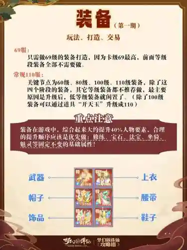 梦幻诛仙60级怎么升级攻略,梦幻诛仙升级指南插图1 梦幻诛仙60级怎么升级攻略,梦幻诛仙升级指南插图1