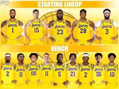 二千年的湖人队阵容搭配，2000湖人队插图1