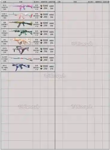 90枪武器属性,90b武器插图1 90枪武器属性,90b武器插图1